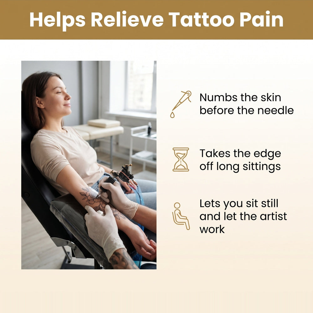 Helps relieve tattoo pain