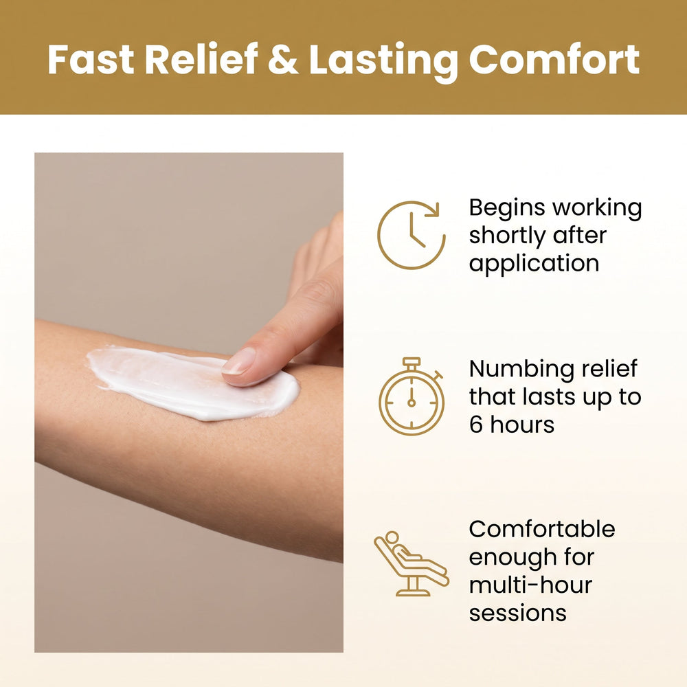 Fast relief and lasting comfort