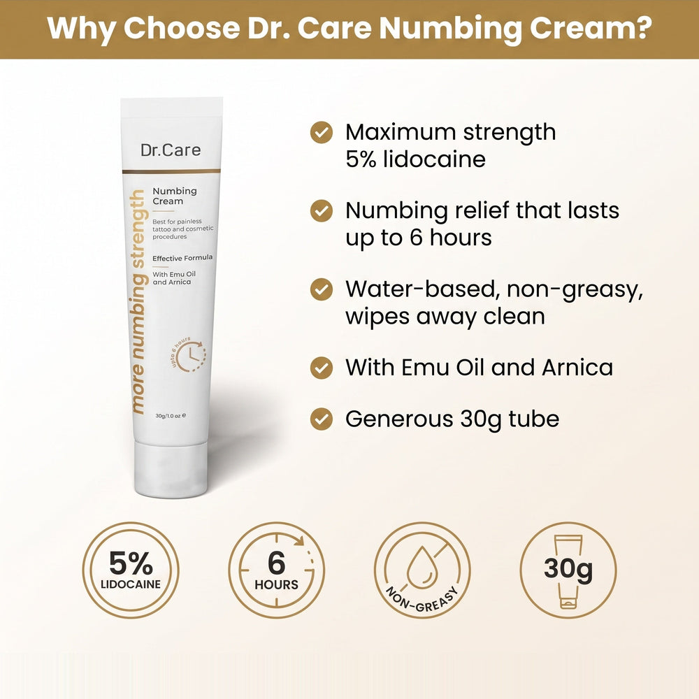 Why choose Dr. Care