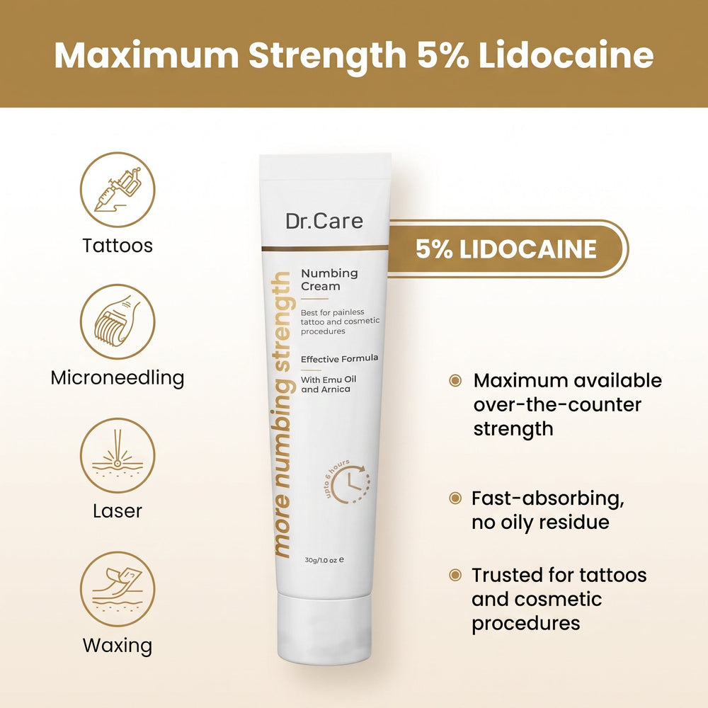 Maximum strength 5% lidocaine