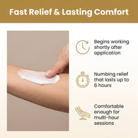 Cream being smoothed onto a forearm, with points explaining that Dr. Care Numbing Cream begins working shortly after application and lasts up to 6 hours